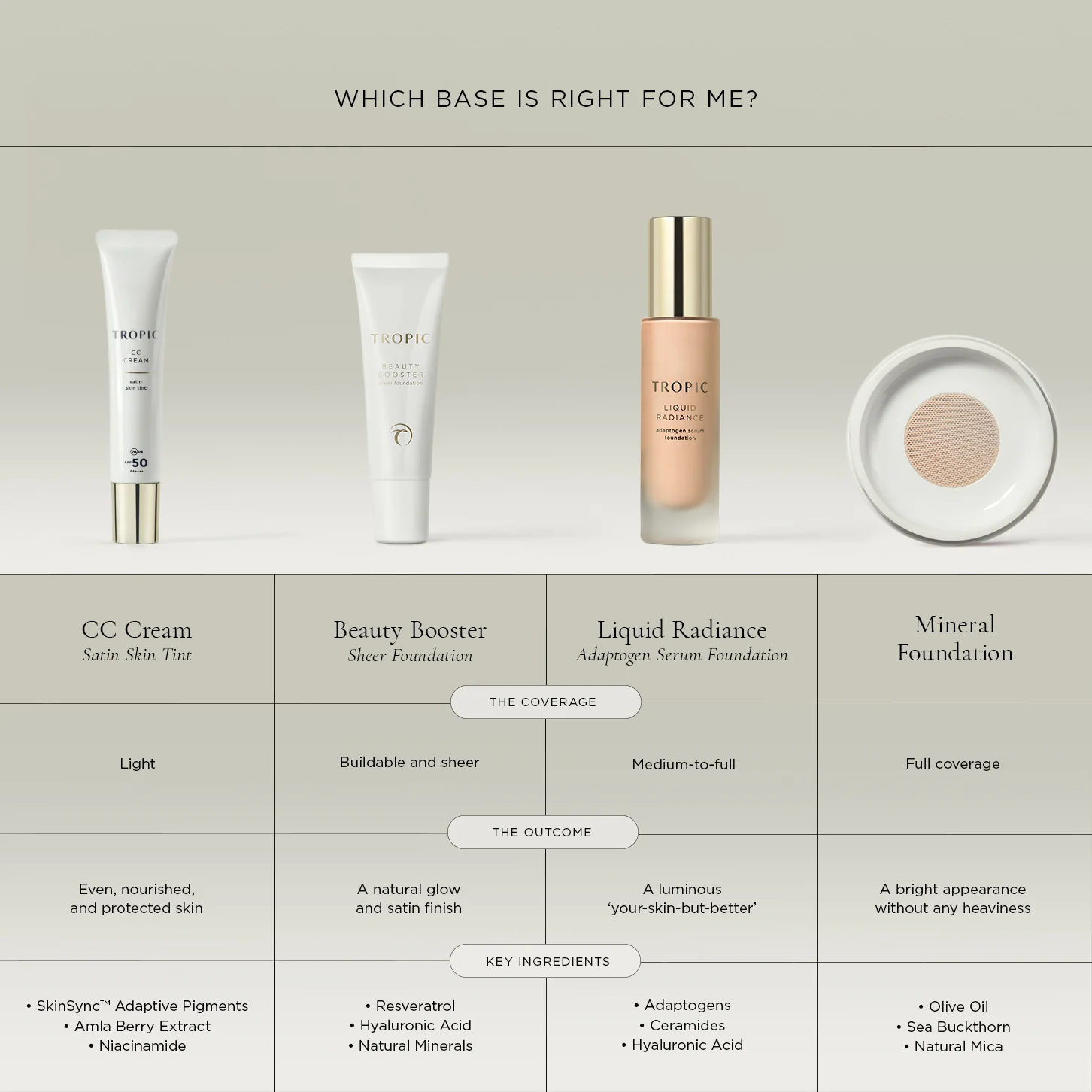 CC Cream Satin Skin Tint - Image 5