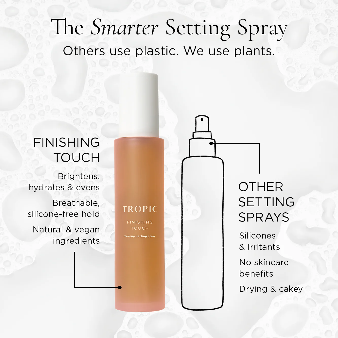 Finishing Touch Makeup Setting Spray - Image 6