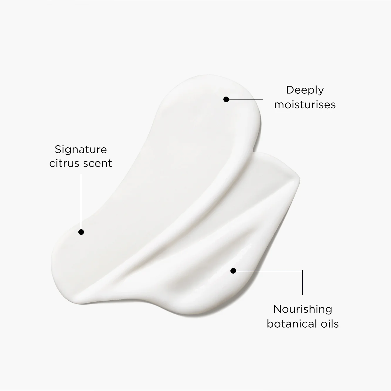 Signature Hand Lotion - Image 3
