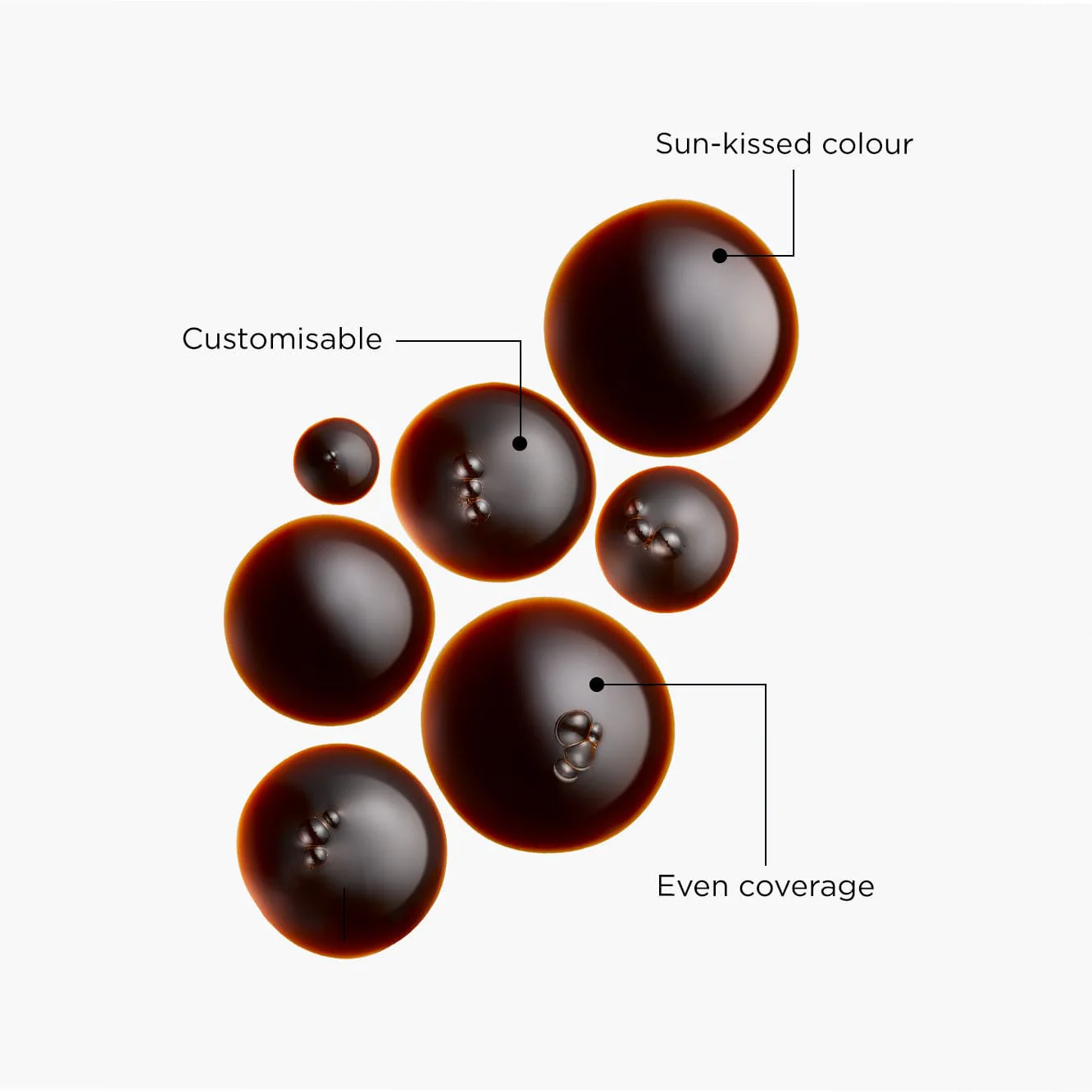 Sun Drops Gradual Tanning Facial Serum - Image 4